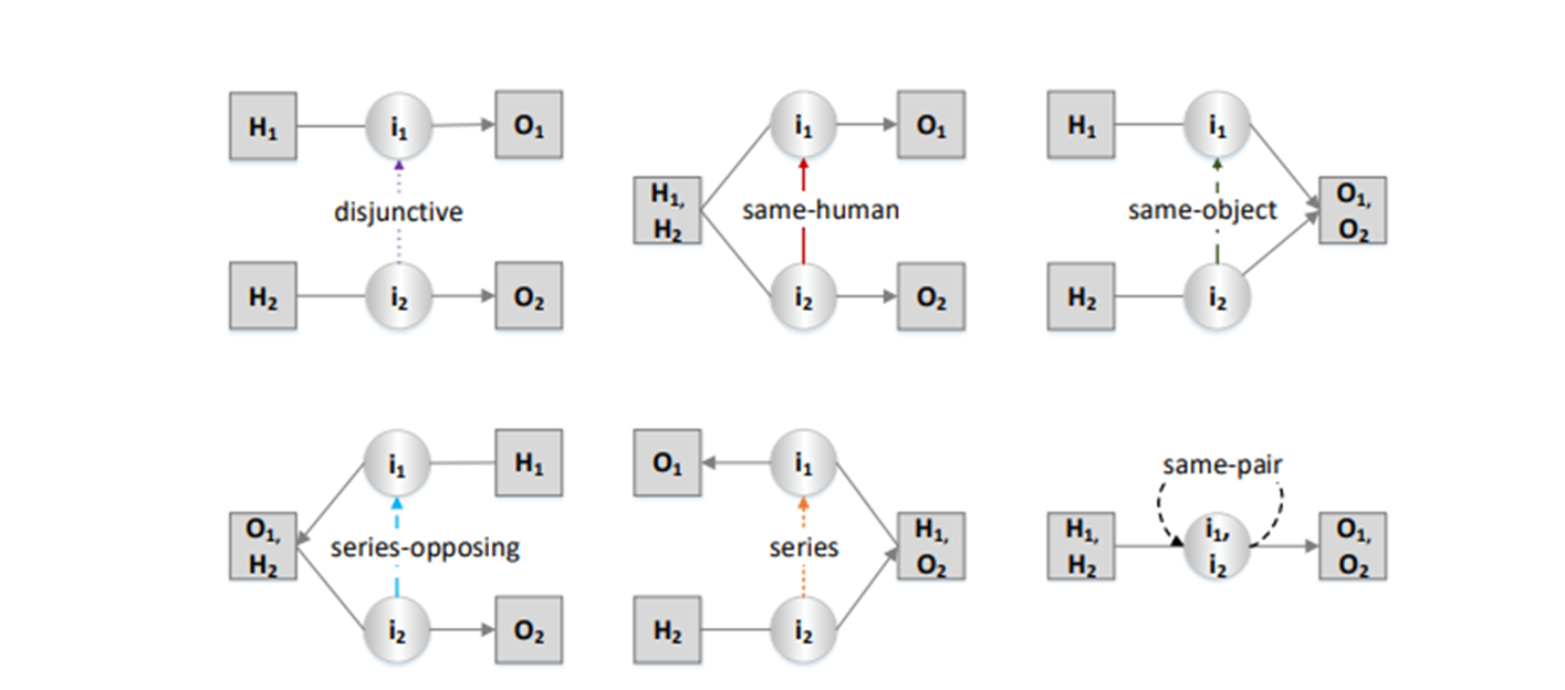 inter_interaction